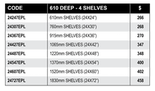 4 Shelf Atlas Wire Shelving Kits-- 610 DEEP -1220MM LENGTH